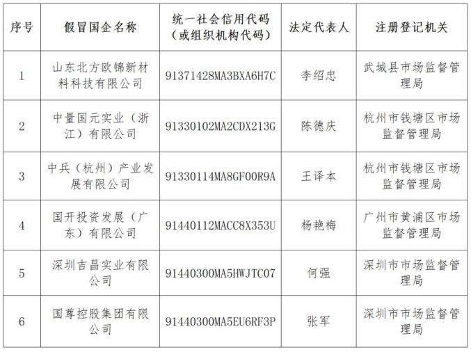 新澳天天开奖资料大全最新54期，警惕背后的违法犯罪风险