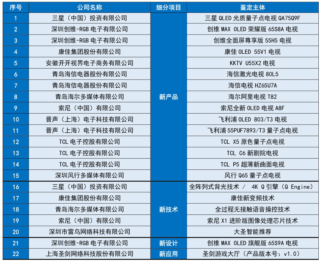 探索正版资料的重要性，以天天彩与2024天天彩正版资料大全为例