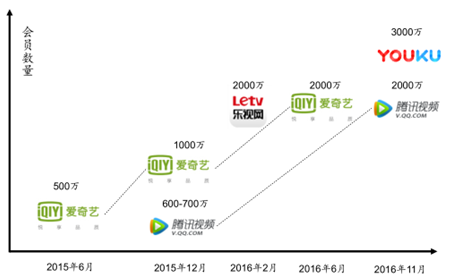 管家婆软件资料概览，展望2024年数据来源与发展趋势