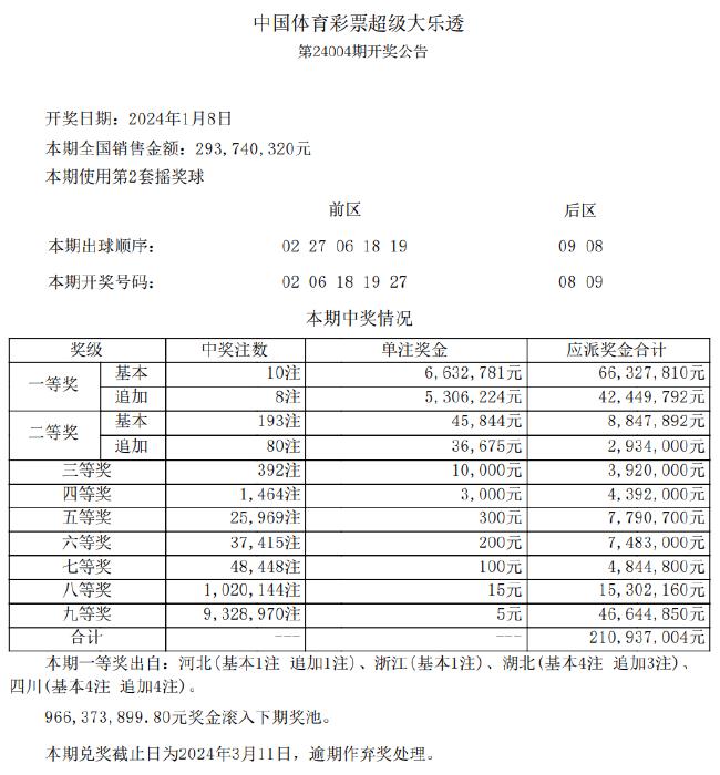 新澳天天开奖资料与违法犯罪问题