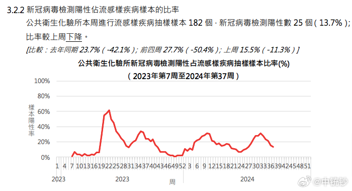 澳门新开奖结果及未来开奖趋势分析（2024年开奖记录展望）