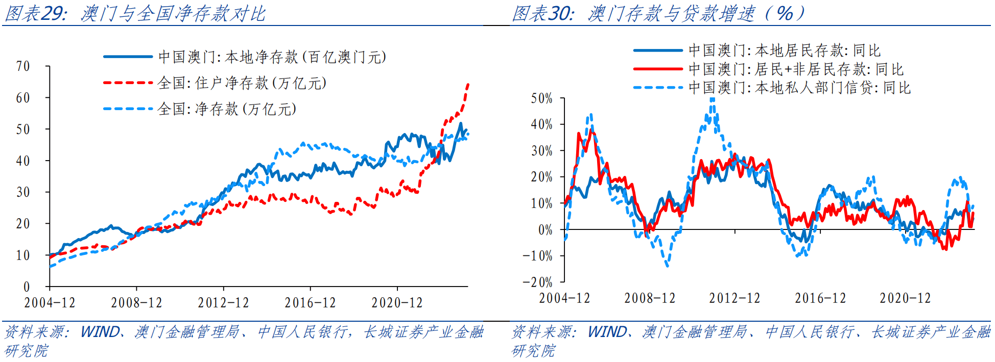 新澳门资料大全费新触最，探索与解析