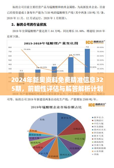 2004新奥精准资料免费提供，回顾与前瞻