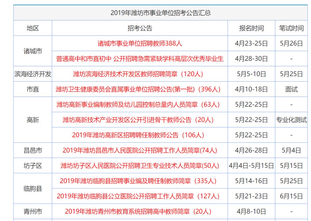 香港正版资料大全免费，探索与获取