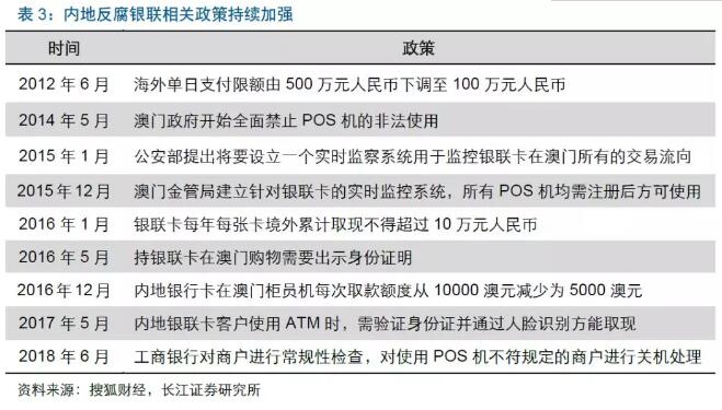 关于澳门彩票开奖结果的分析与探讨