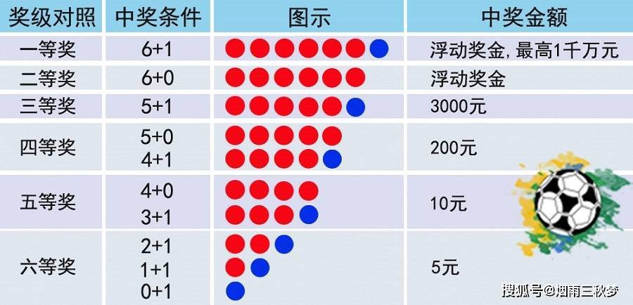 揭秘一码一码中奖，免费公开资料的深度探索