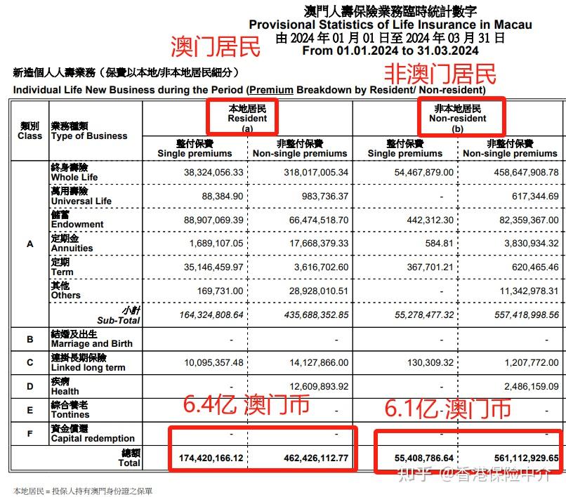 关于管家婆2024澳门免费资格的真相及法律警示