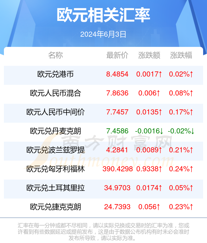 新澳2024年精准资料220期深度解析