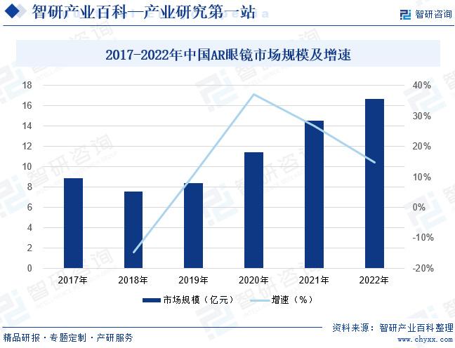 新奥精准资料免费提供综合版，助力行业发展的坚实后盾