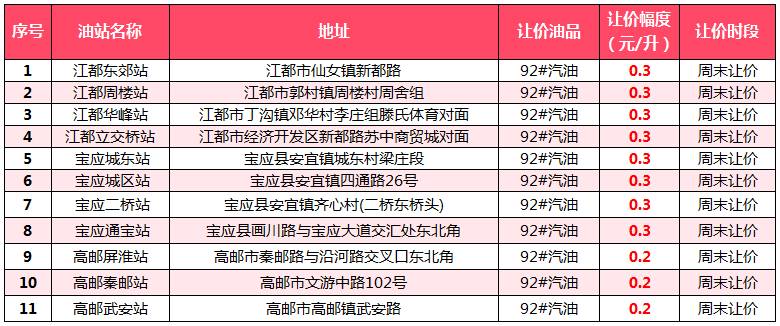 澳门最准的资料免费公开，探索真实、权威与免费的信息资源