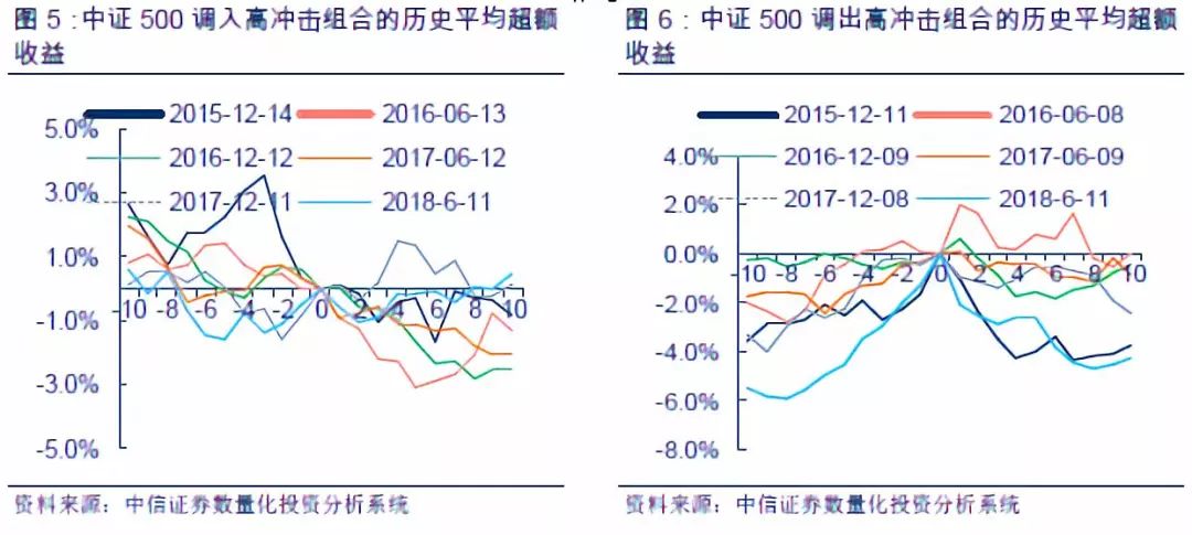 知识总结 第474页