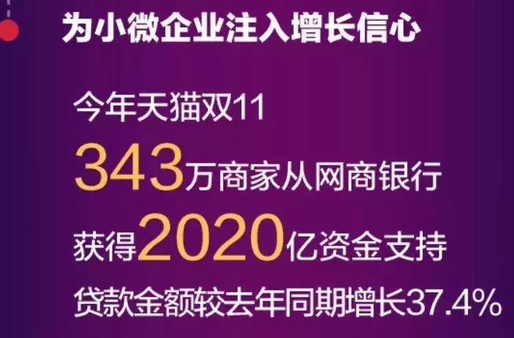 学习进度 第486页