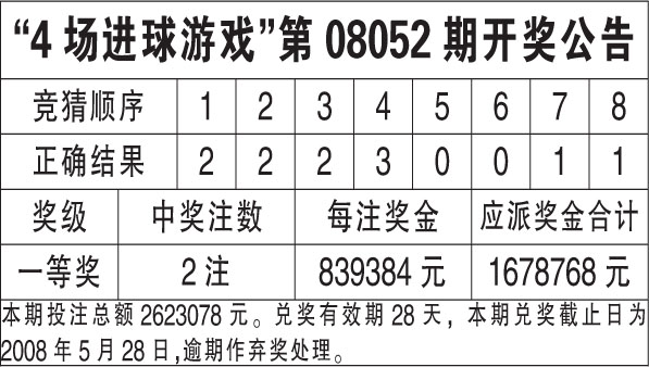 新澳天天开奖资料大全最新54期开奖结果，新澳天天开奖资料解析及最新开奖结果概览