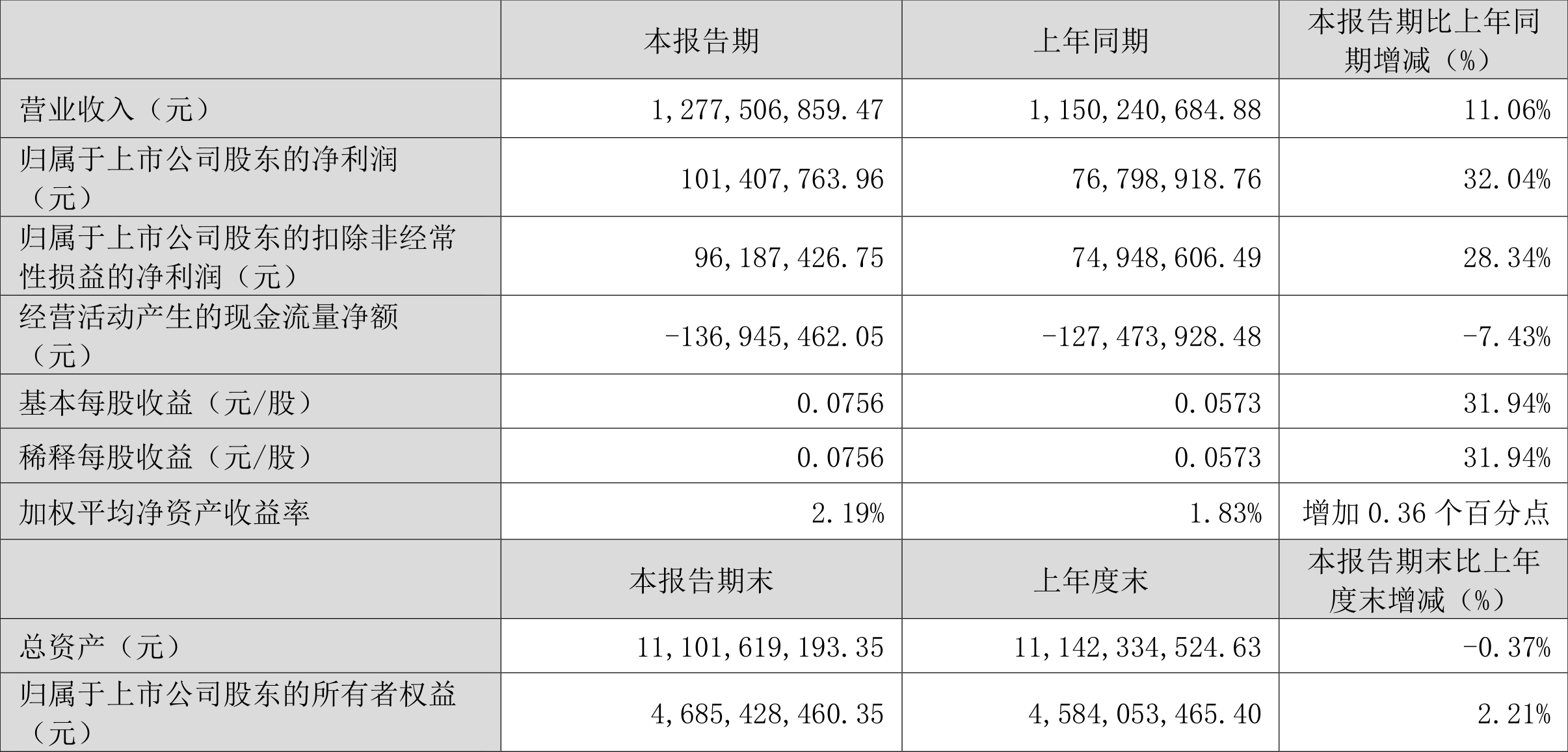 澳门六和彩资料查询2024年免费查询01-32期，澳门六和彩资料查询与免费查询的警示