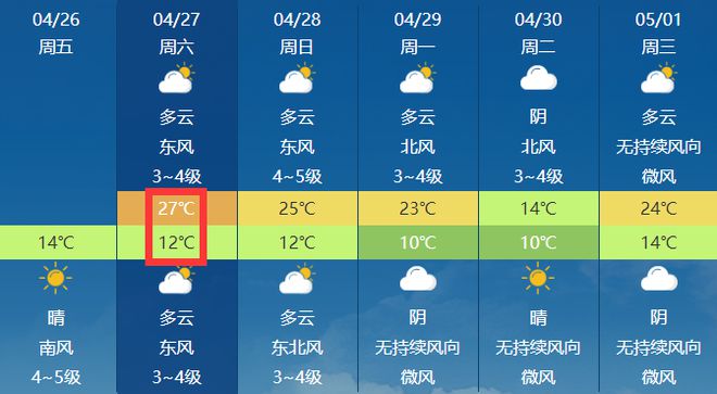 2024天天彩全年免费资料，探索2024天天彩，全年免费资料的魅力与挑战