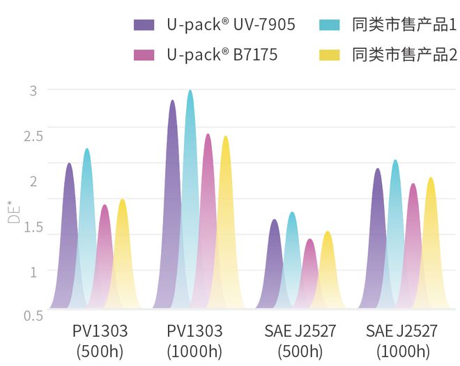 2024新澳最快最新资料，探索未来，2024新澳最快最新资料解析