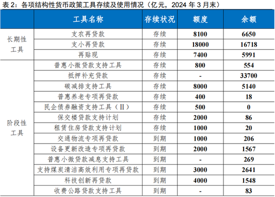 2024澳门资料表，澳门资料表，探索与解读2024年的新篇章