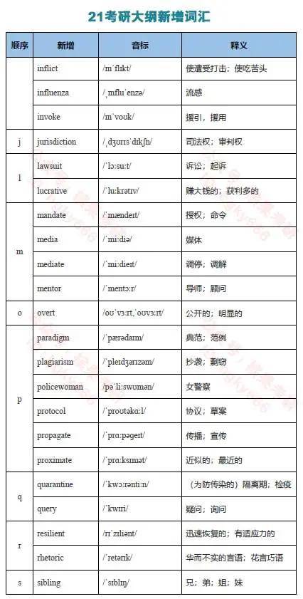 2O24管家婆一码一肖资料，关于2O24管家婆一码一肖资料的文章