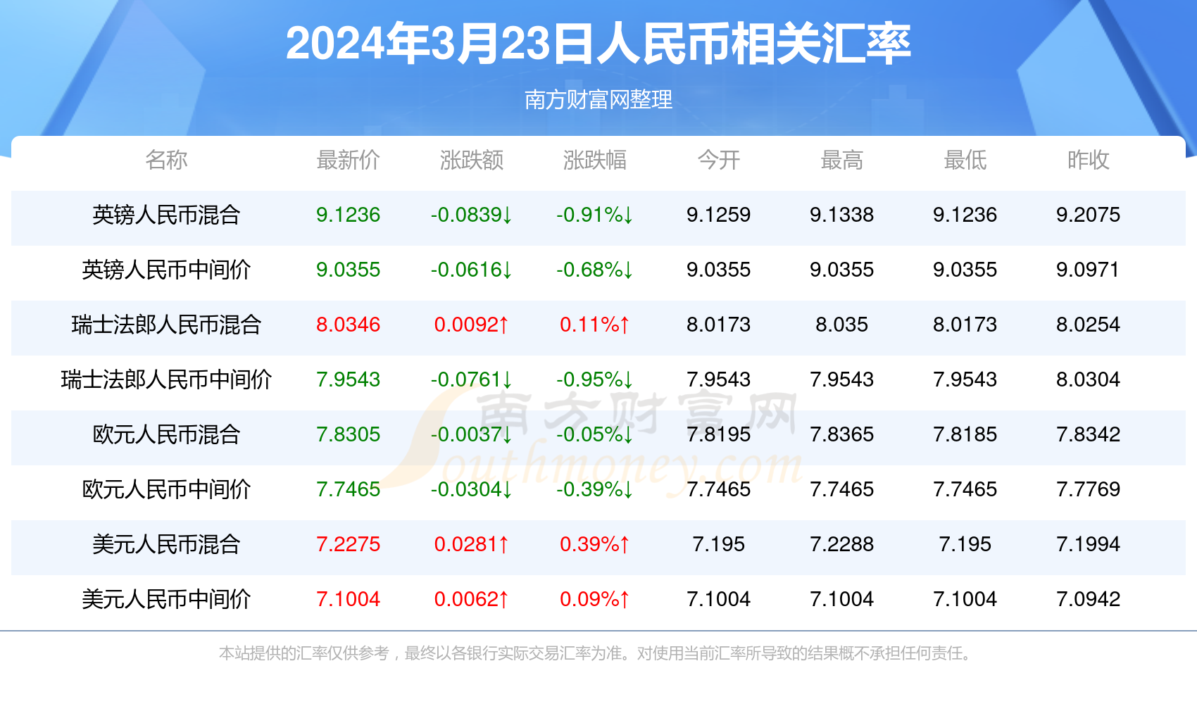 2024年澳门历史记录，澳门历史记录之探索，2024年的回顾与展望