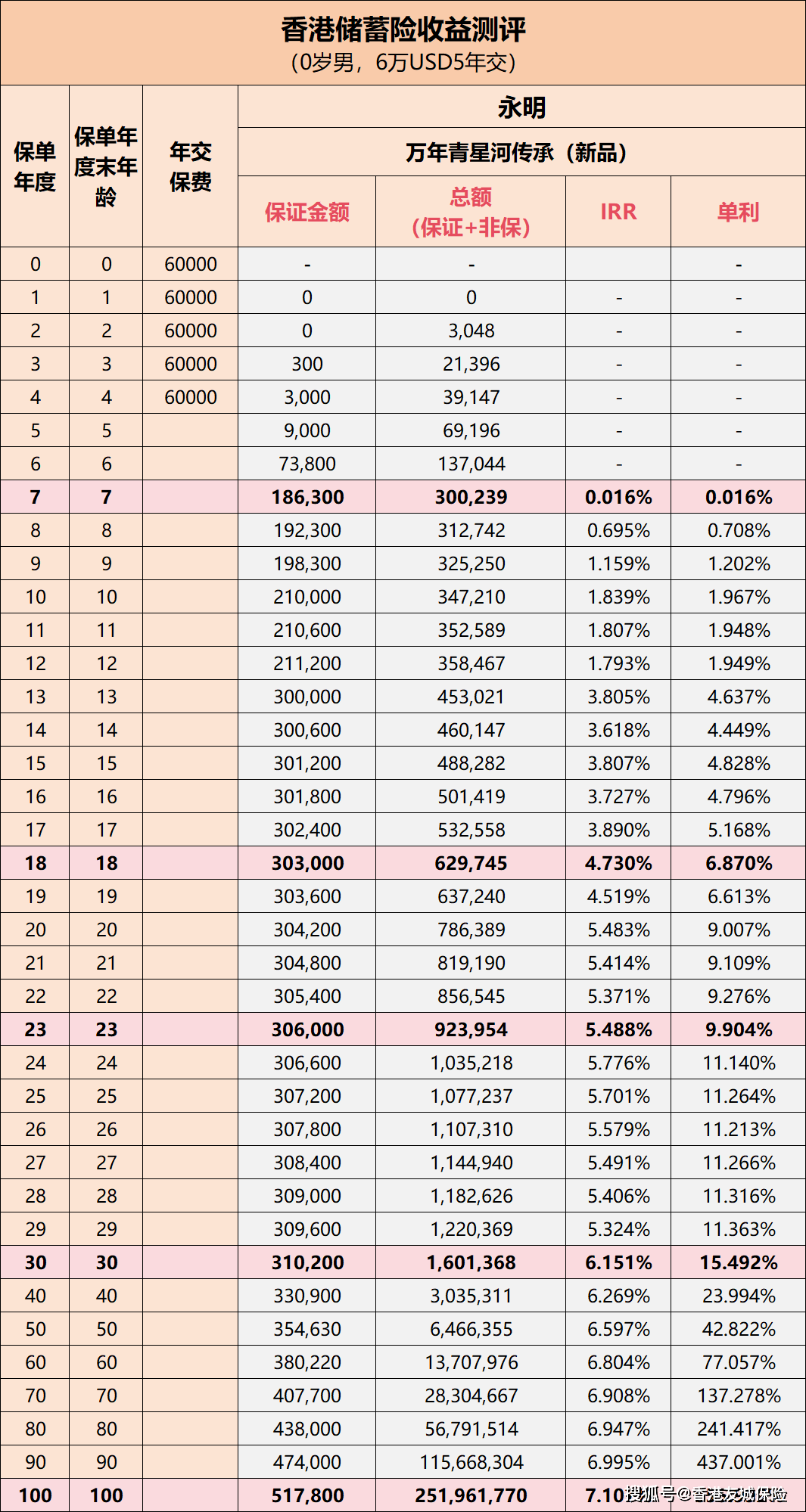 香港内部免费资料期期准，香港内部免费资料期期准，深度探索与理解