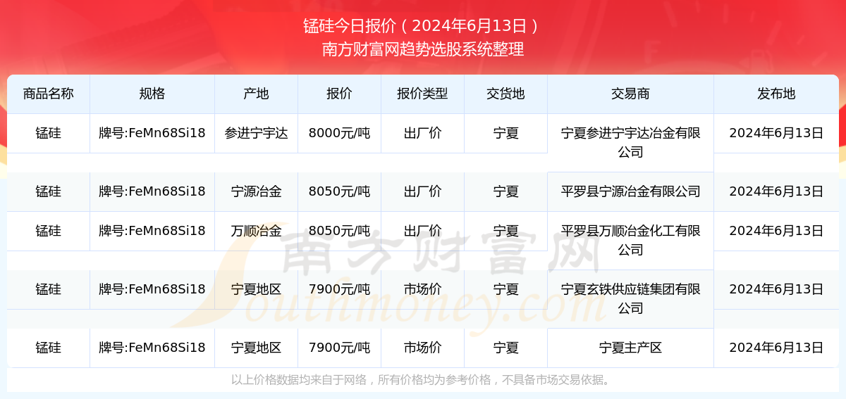 2024新奥精准资料免费大全078期，揭秘2024新奥精准资料免费大全第078期，深度解析与实用指南