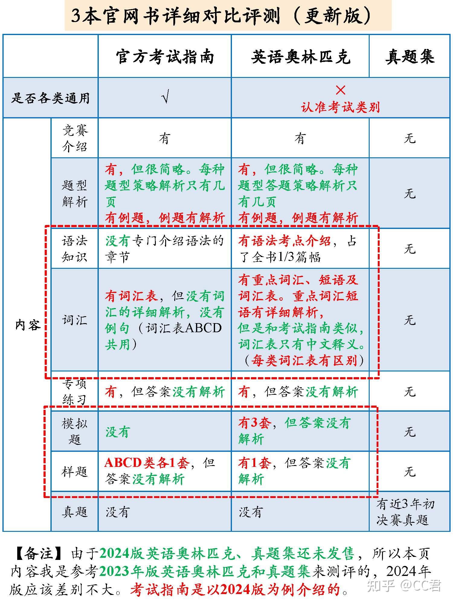 2024全年資料免費大全，探索未来之门，2024全年資料免費大全