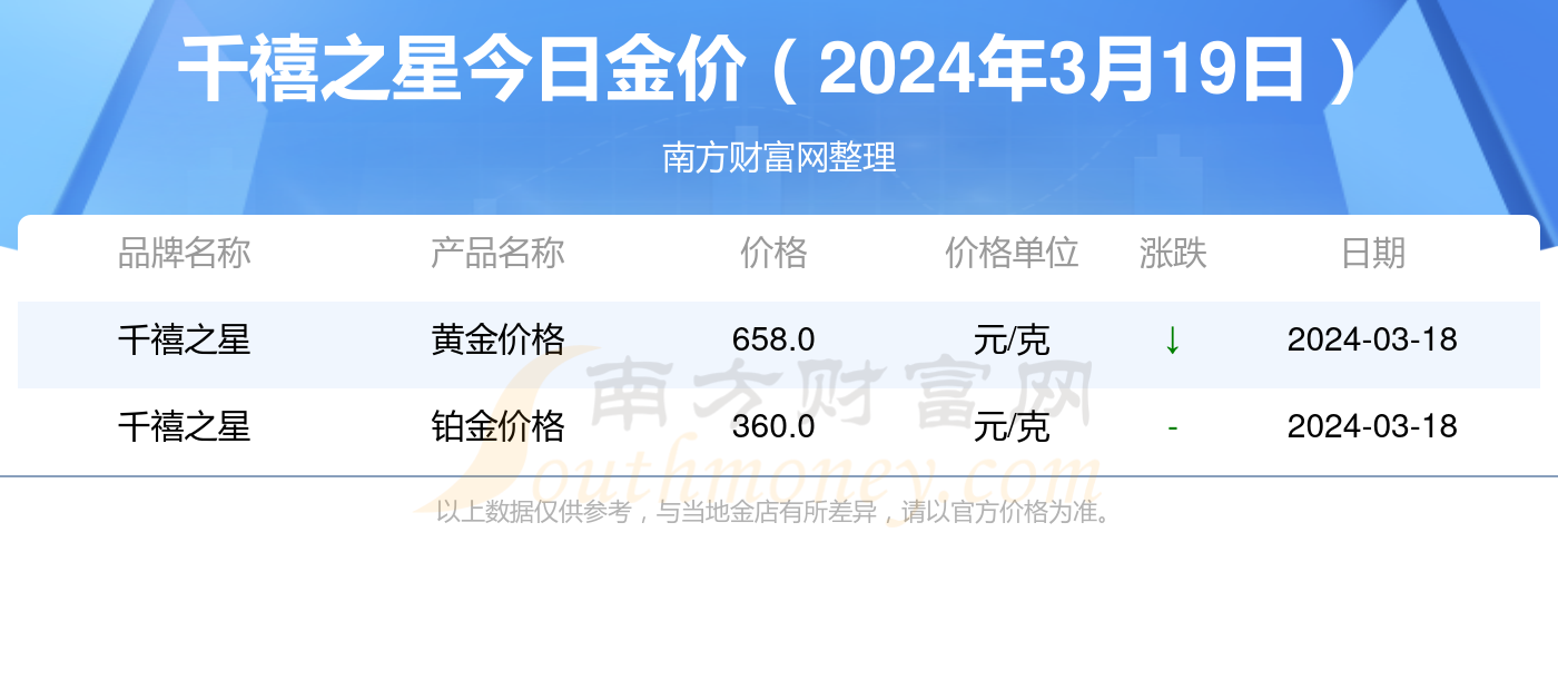 2024年澳门大全免费金锁匙，澳门金锁匙背后的秘密与挑战，2024年免费大全的犯罪问题探讨