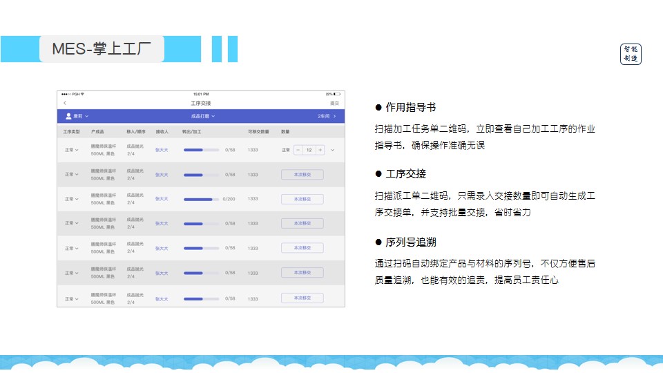 7777788888管家婆兔费，探索全新体验，7777788888管家婆兔费服务