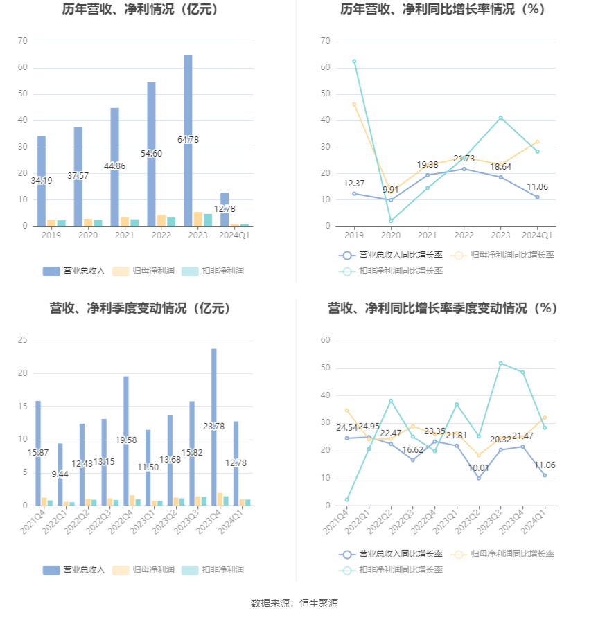 澳门六和彩资料查询2024年免费查询01-32期，澳门六和彩资料查询与免费查询的警示，警惕犯罪风险