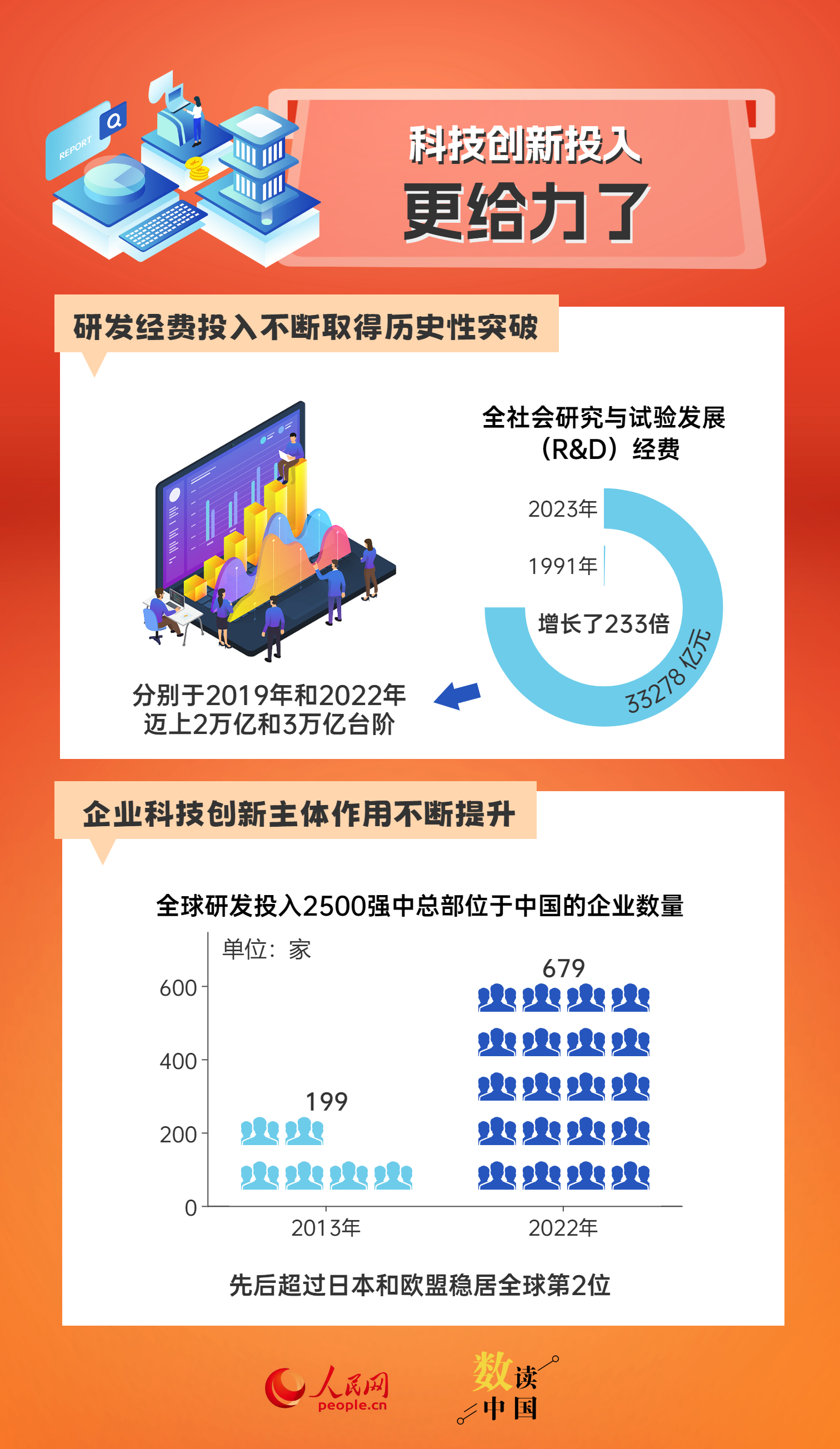 2024年新奥正版资料免费大全，2024年新奥正版资料免费大全——探索与获取之路