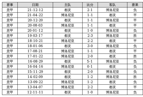 2024新奥历史开奖记录19期，揭秘新奥历史开奖记录第19期，探寻未来的幸运之门