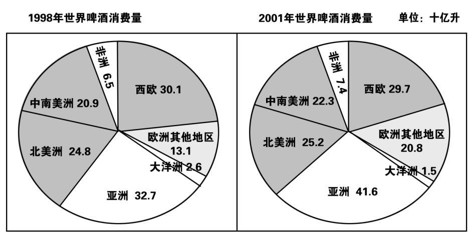 2024新澳正版资料大全，全面解析，2024新澳正版资料大全