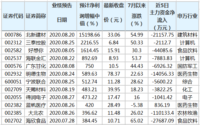 澳门三中三码精准100%，澳门三中三码精准100%，揭示背后的真相与警示