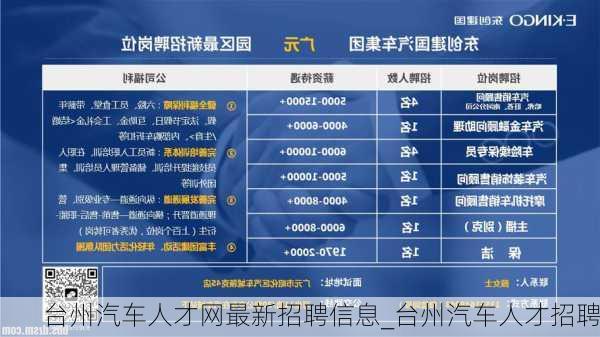 台州驾驶员招聘网最新招聘信息详解