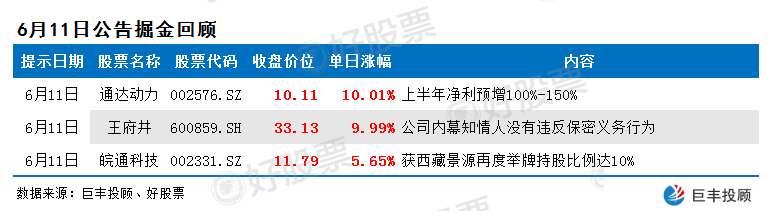 公准股份最新消息全面解析