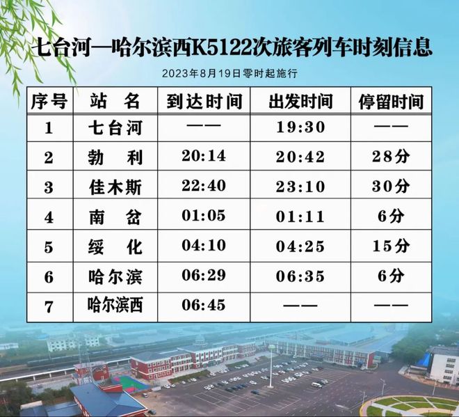 七台河火车站最新消息概览