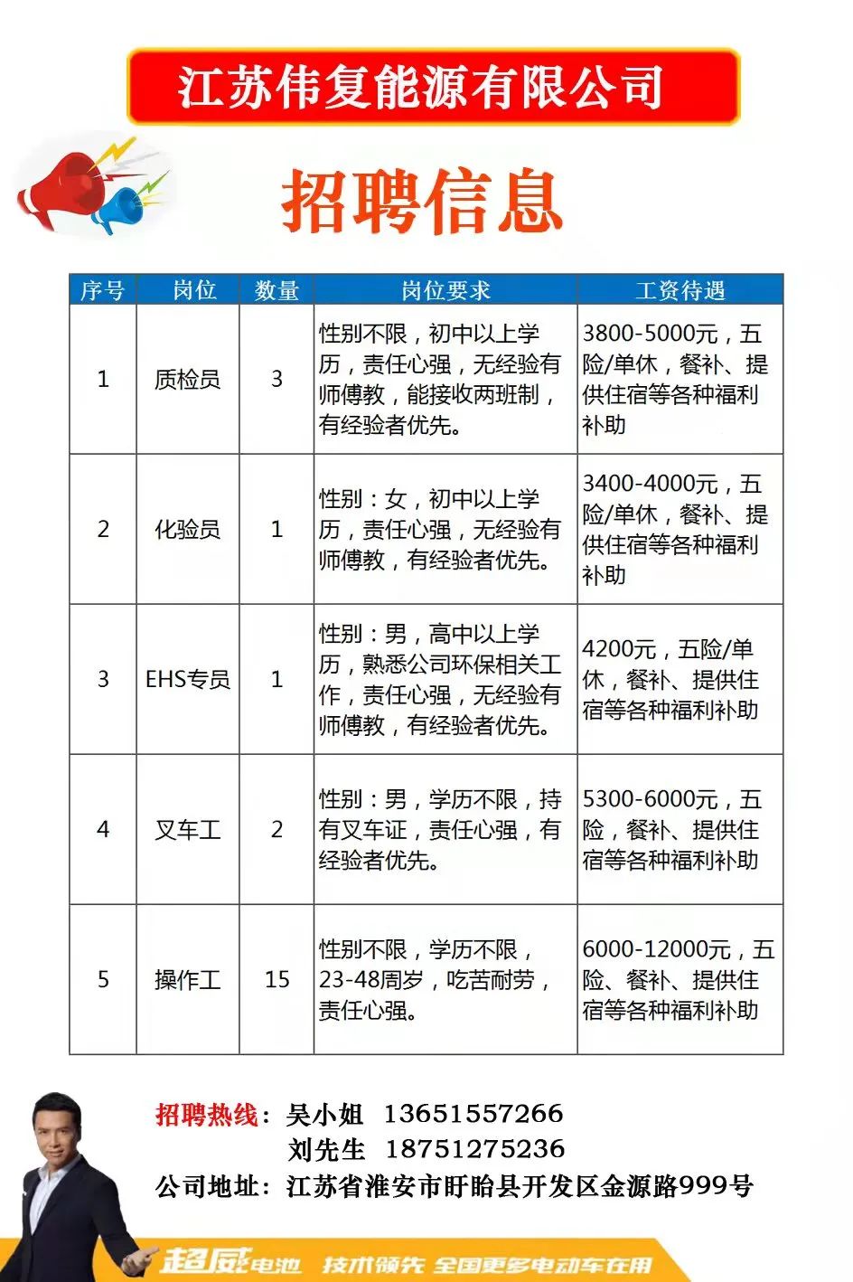 上海海鲜行业最新招聘信息及其影响