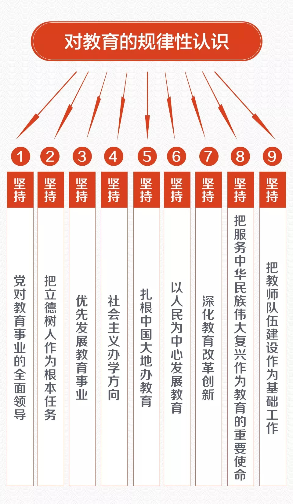 中国教育改革最新消息，迈向高质量发展的新时代