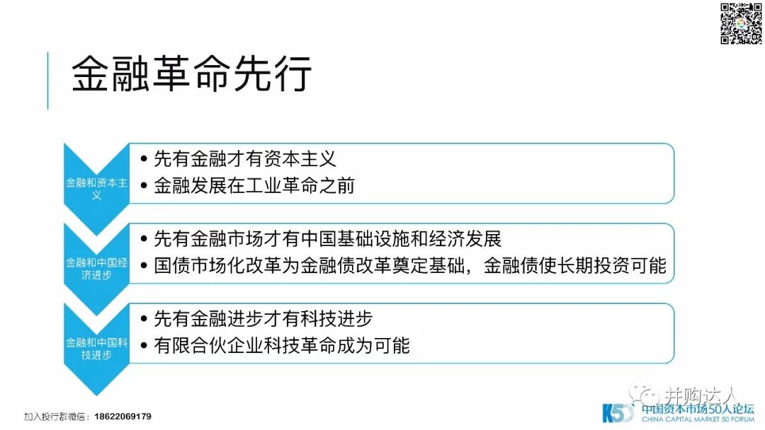 金融监管体制改革的最新消息，趋势、挑战与未来展望