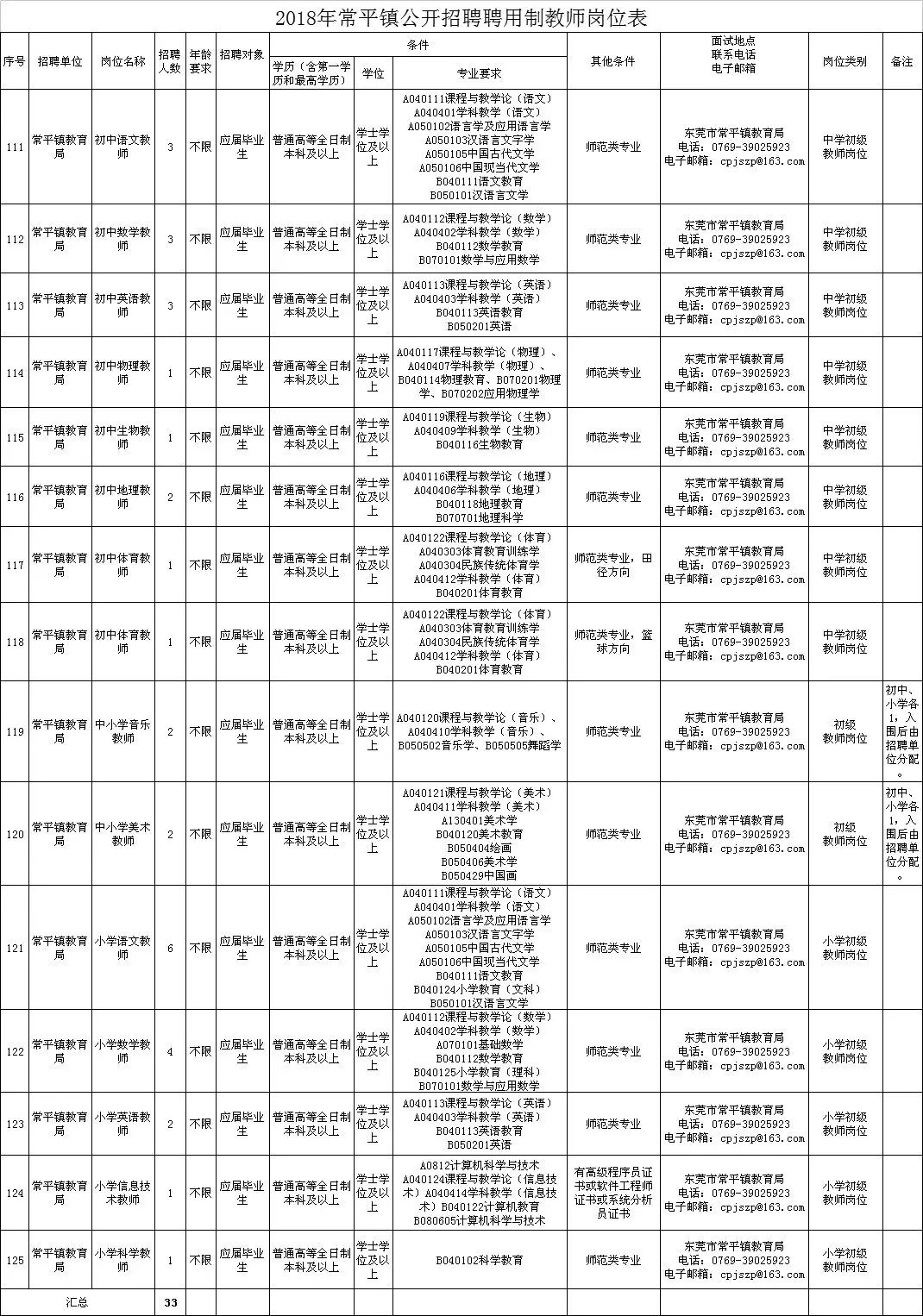 东莞织唛厂最新招工信息及其背后的机遇与挑战