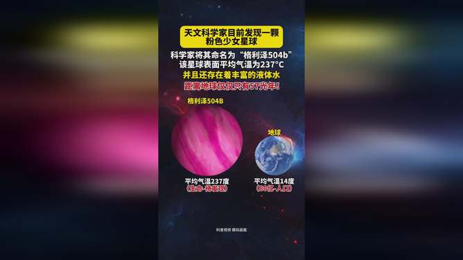 科学家最新发现被命名为未来之星的神秘物质