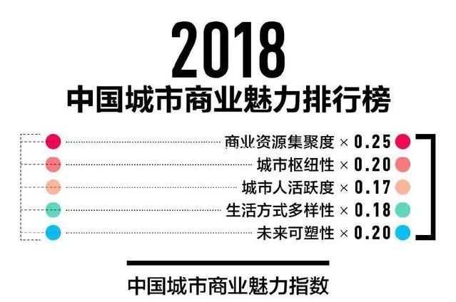 宜宾市最新人事任命，推动城市发展的新一轮力量布局