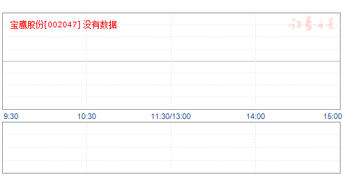 宝鹰股份增发最新消息全面解读