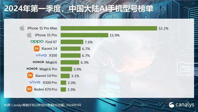 HIV 2024最新消息，研究突破与未来展望