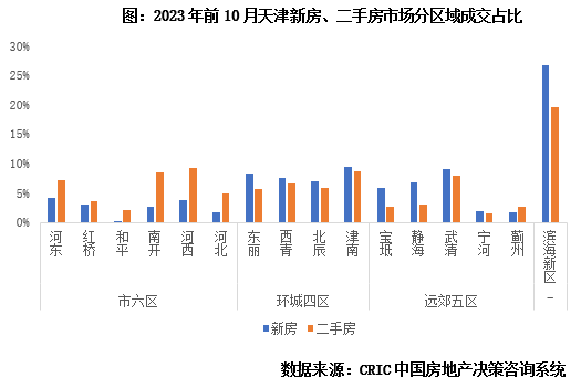 商河吧最新二手房市场概览，2023年的趋势与机遇