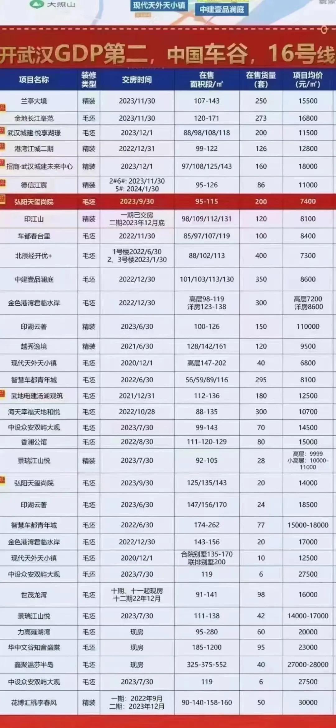 农村信用社房贷2016最新利率详解