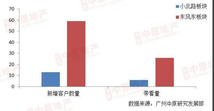 万年最新二手房急售，市场趋势与购房策略