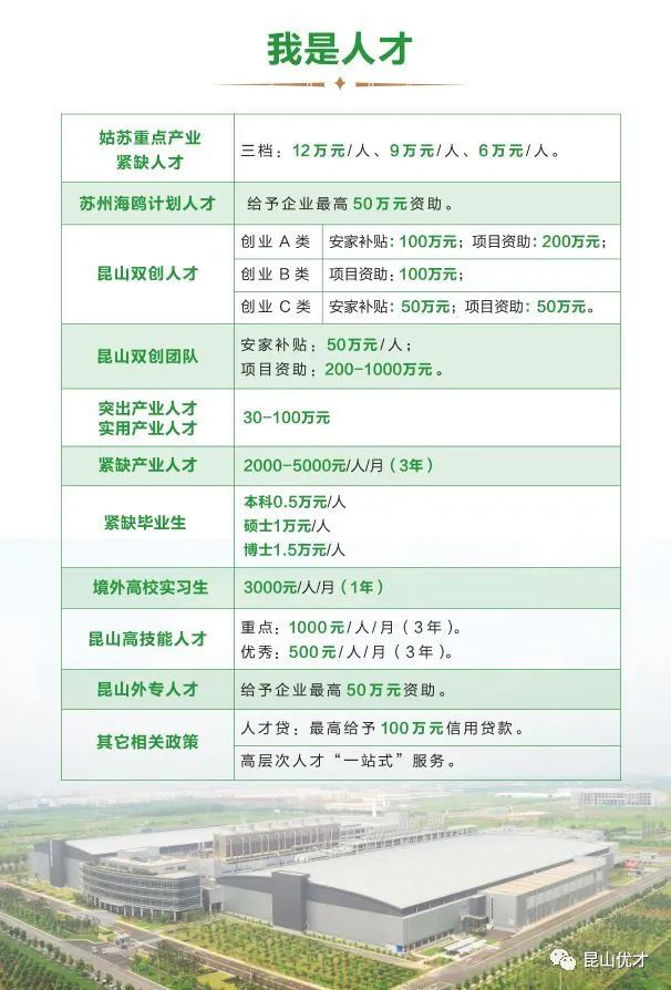 昆山誉球模塑最新招聘动态及职业机会探讨