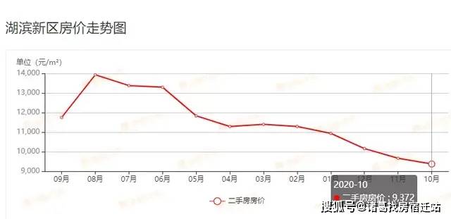 知识总结 第438页