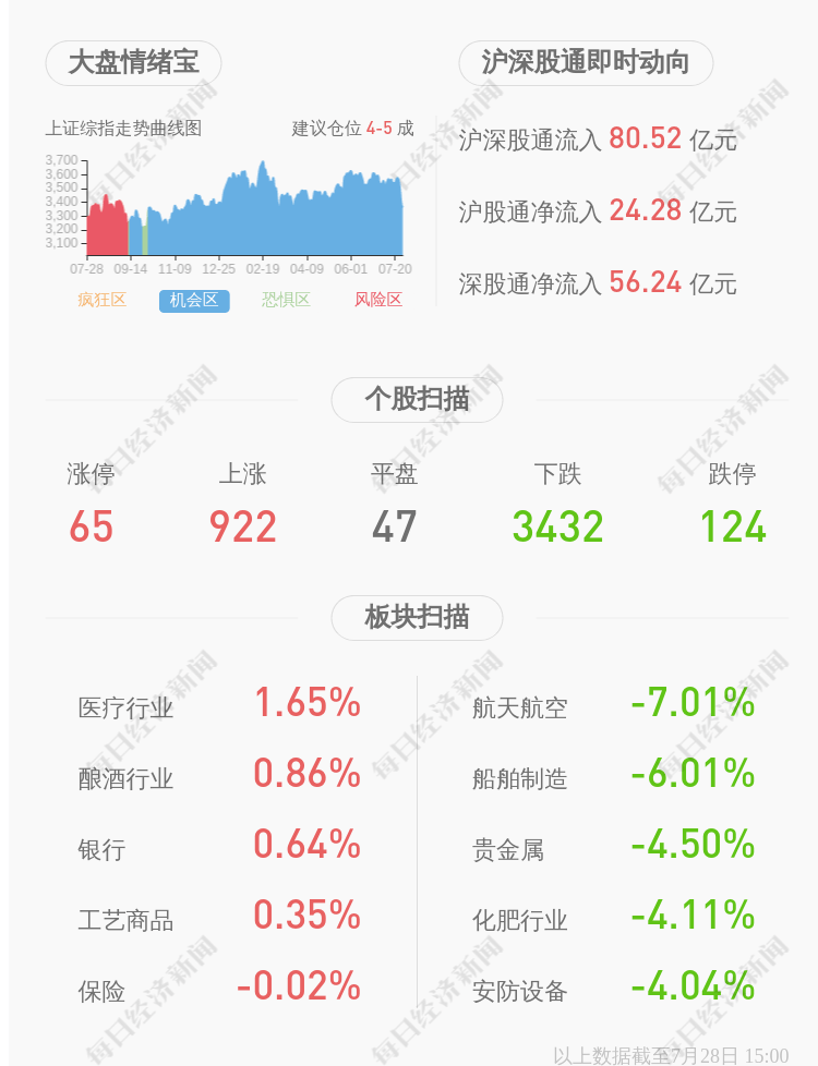 富瑞特装最新新闻动态